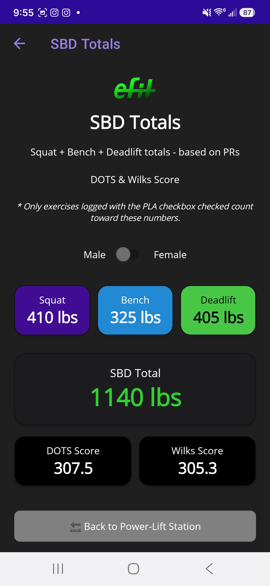 SBD Dashboard