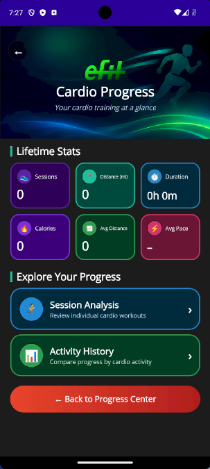 eFitLog hybrid workout app Cardio Progress Center with cardio statistics and performance analysis