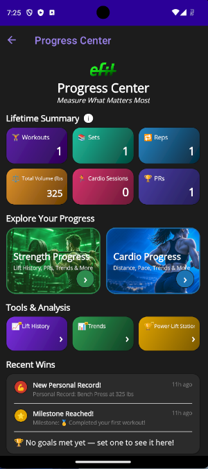 eFitLog Progress Center showing lifetime workout statistics, strength progress, cardio progress, training analysis and recent wins